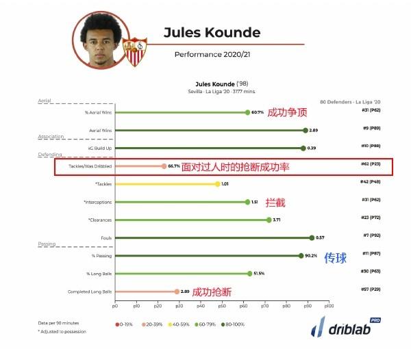 电竞投注-关于勒沃库森集结日绝杀压哨，志在西甲名次提升，管理层满意，球探报告显示潜力的信息